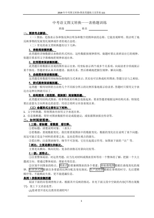 2019年中考图文转换-图表类题练习及答案111