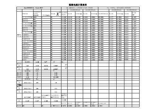国电热电厂短路电流计算表单