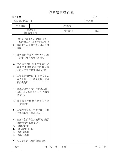 体系要素检查表(生产部)