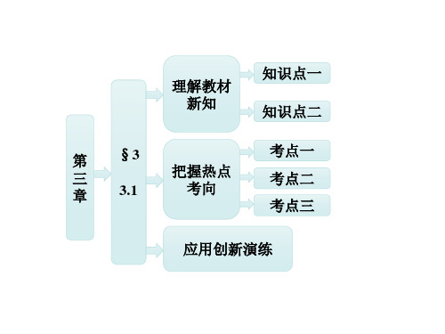 双曲线及其标准方程精选教学PPT课件