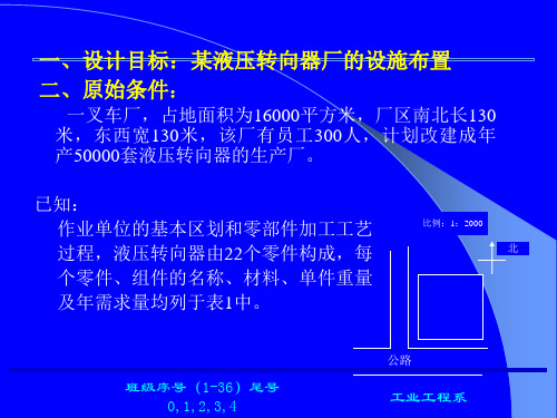 课程设计指导书