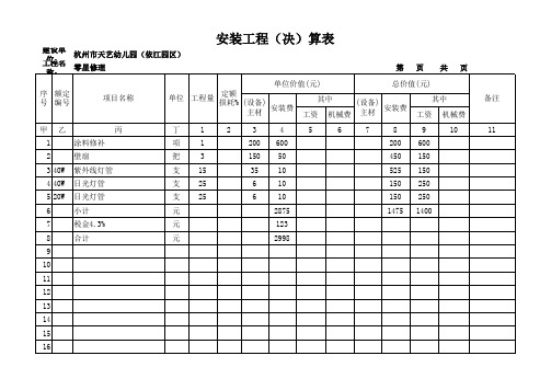 安装工程决算表
