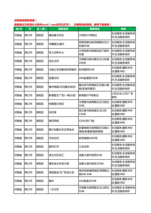 2020新版河南省周口市淮阳区打印工商企业公司商家名录名单黄页联系方式大全24家