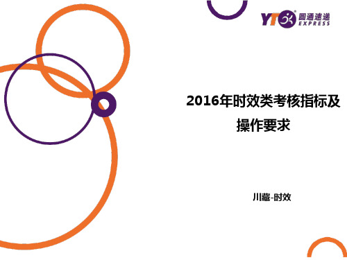 时效类考核指标及操作要求 