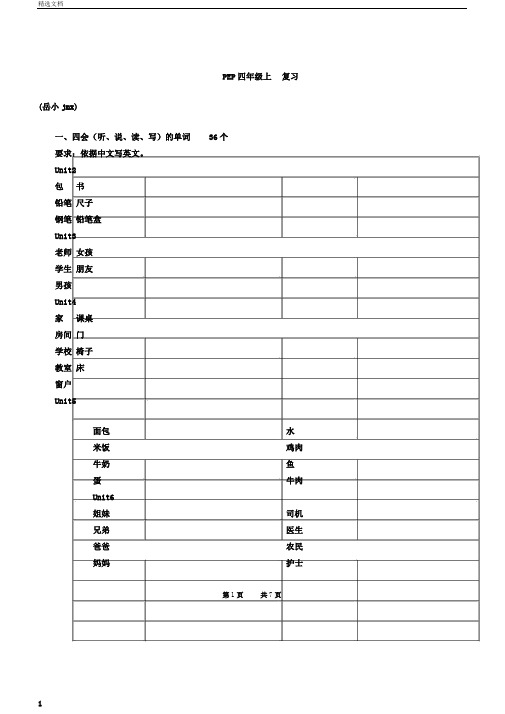 小学PEP_小学英语四年级上册_期末复习资料