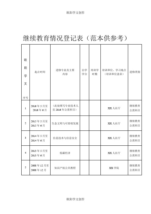 继续教育情况登记表(范本)之欧阳学文创作