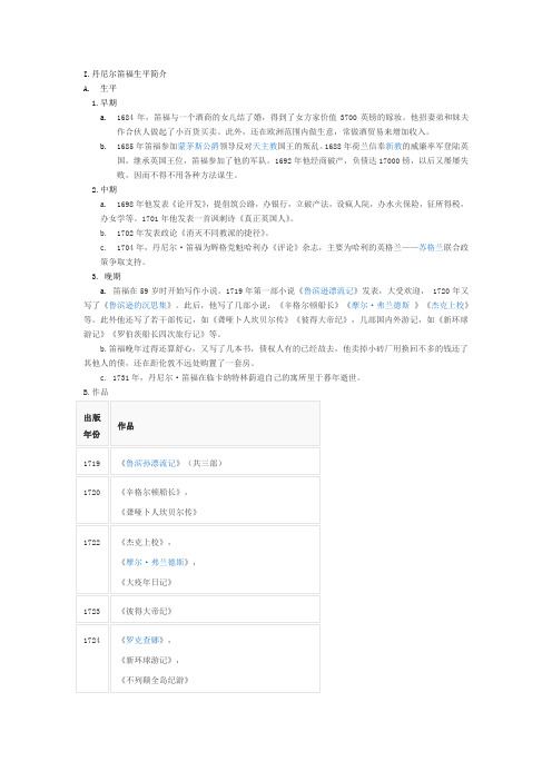 丹尼尔笛福生平简介和作品赏析
