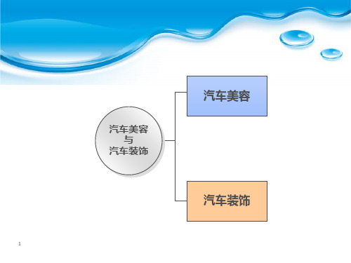 汽车装饰与美容 PPT课件