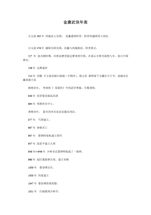 金庸武侠年表
