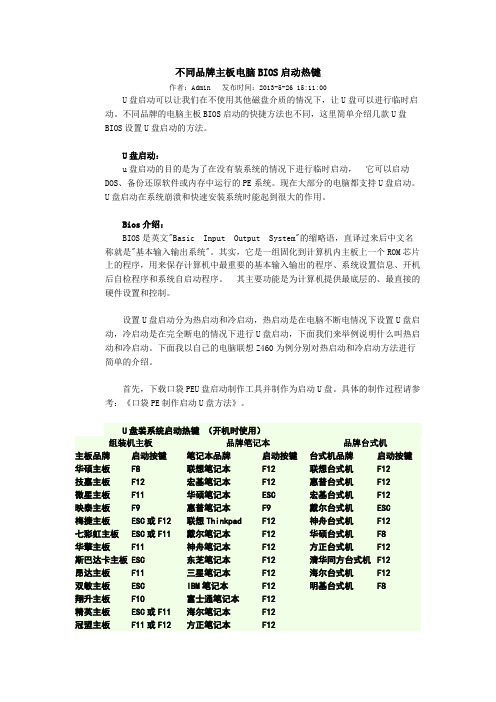 不同品牌主板电脑BIOS启动热键及制作U盘安装win7系统