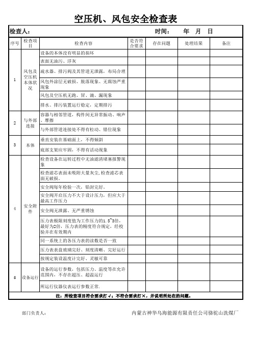 压力容器(空压机、风包)检查表