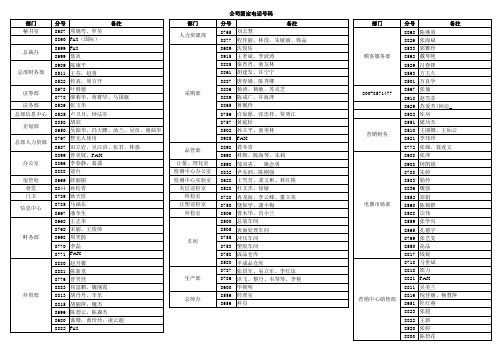苏泊尔通讯录