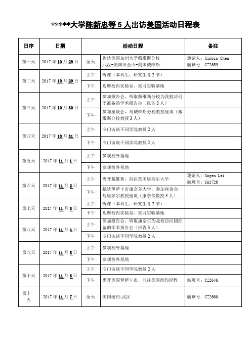 华中农业大学陈新忠等5人出访美国活动日程表【模板】