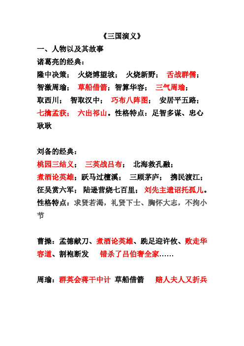 诸葛亮的经典讲解