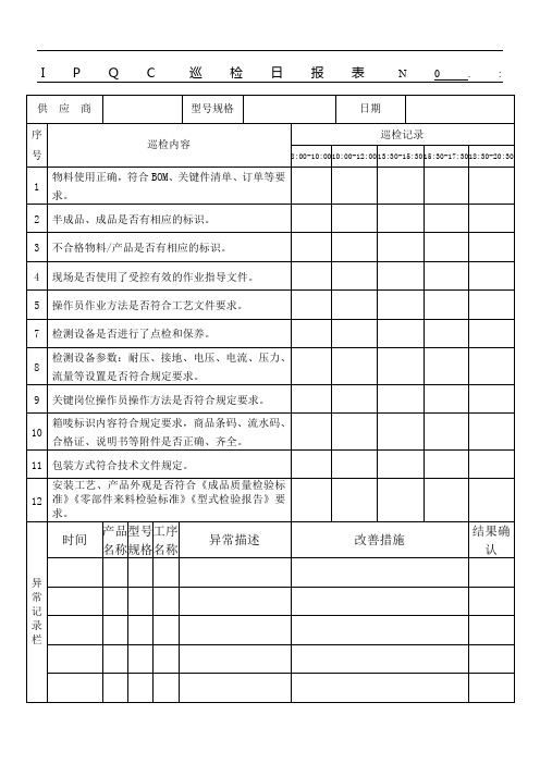 IPQC巡检日报表(通用)
