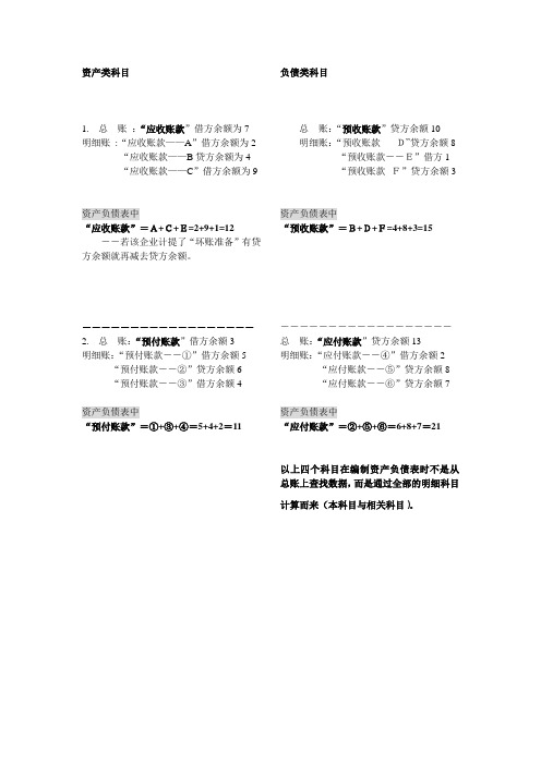 资产负债表中的四个往来科目数据的计算