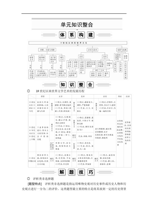 岳麓历史必修3(课件+讲义+测试)：第四单元  19世纪以来的世界文化第四单元  单元知识整合
