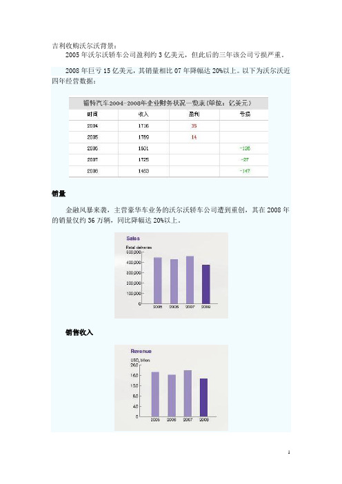 吉利收购沃尔沃背景