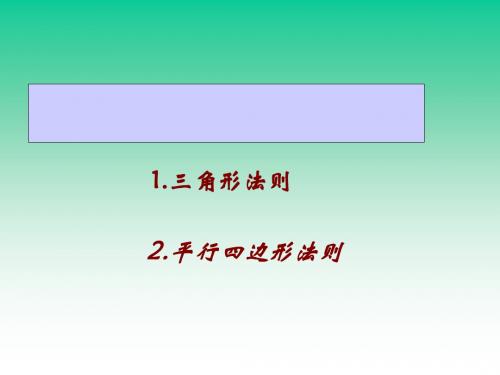 向量的加法PPT优秀课件3