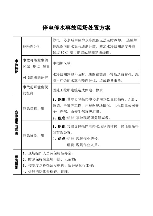 停电停水事故现场处置方案