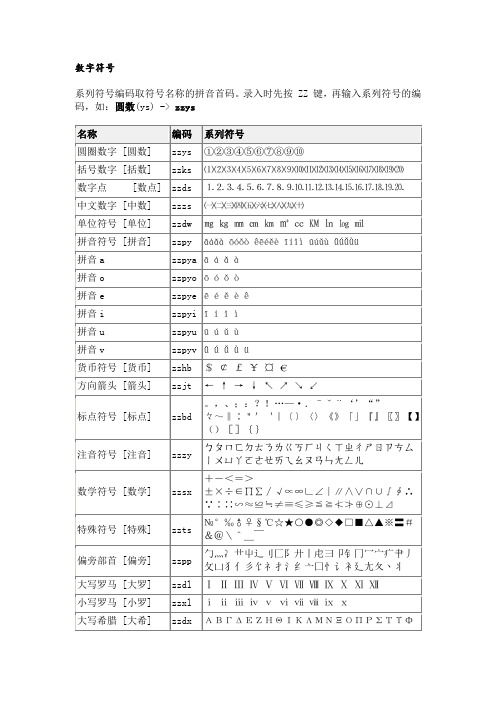 极点五笔