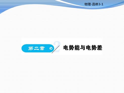 高中物理选修3-1课件(鲁教版)：第二章 第一节(共72张PPT)