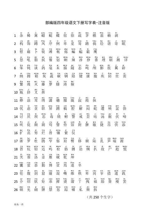 部编版四年级语文下册写字表-注音版