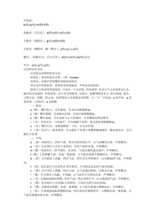 声母韵母发音要领