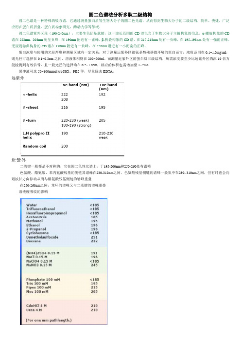 圆二色谱法测蛋白二级结构