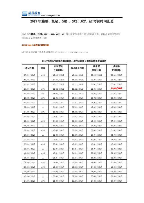 2017年雅思、托福、GRE 、SAT、ACT、AP考试时间汇总