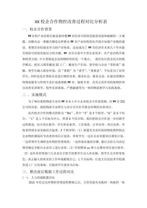 校企共赢某企业仓库整顿前后数据对比过程分析