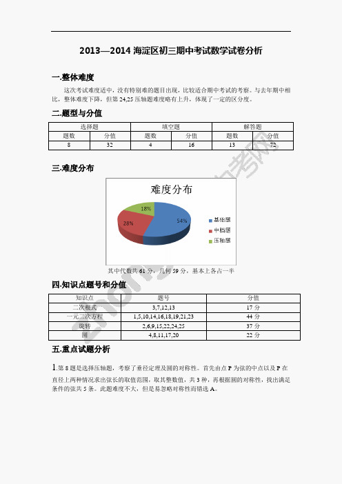 2013年海淀初三数学期中试卷分析