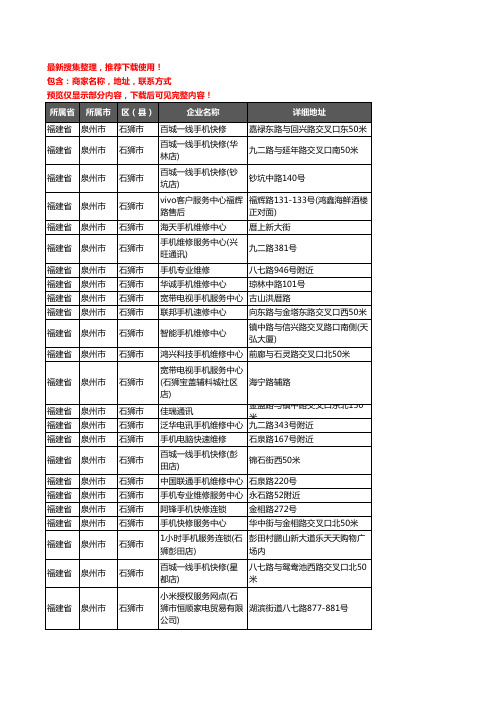 新版福建省泉州市石狮市手机维修企业公司商家户名录单联系方式地址大全42家