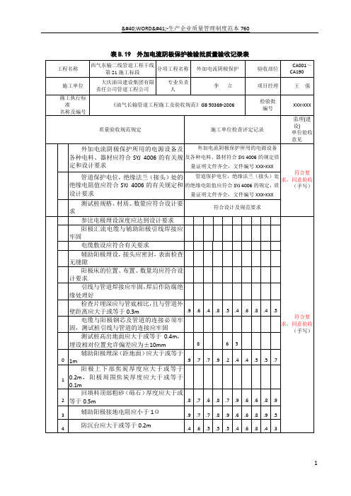 表B.19  外加电流阴极保护检验批质量验收记录表