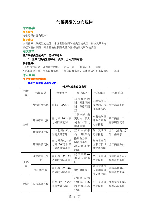 气候类型的分布规律(知识讲解)-精选教育文档