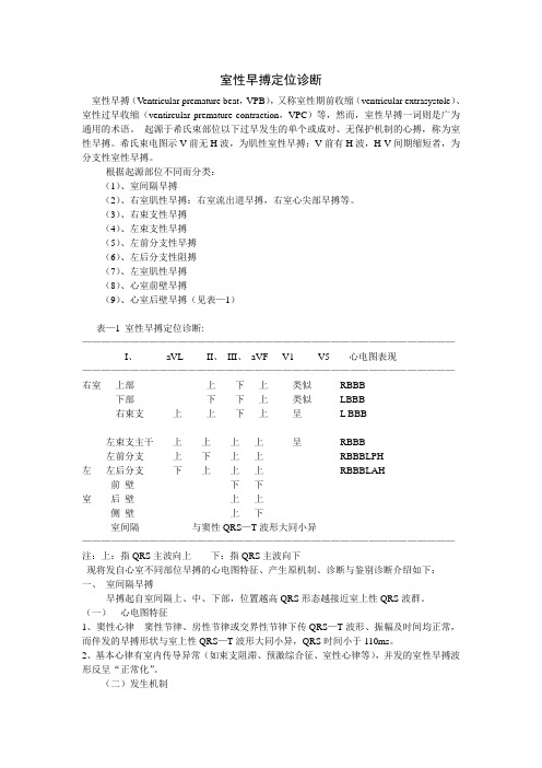 室性早搏定位诊断