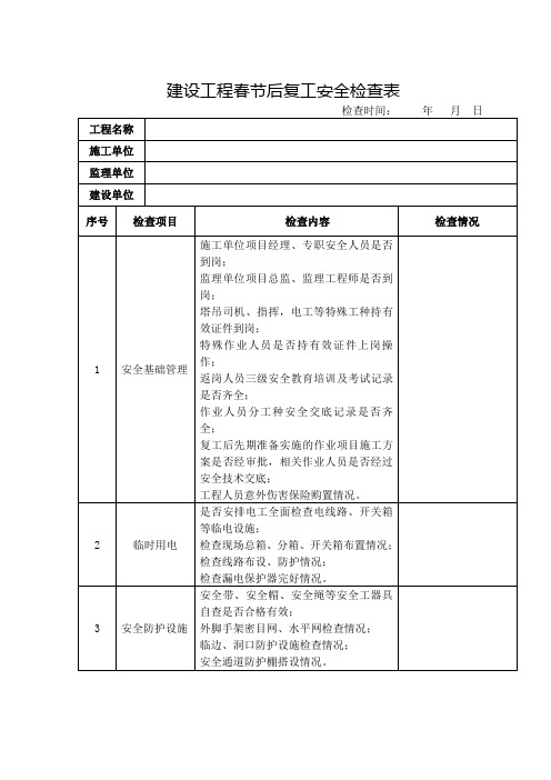 建设工程春节复工安全检查表