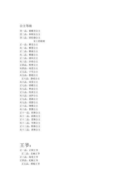 宫斗等级