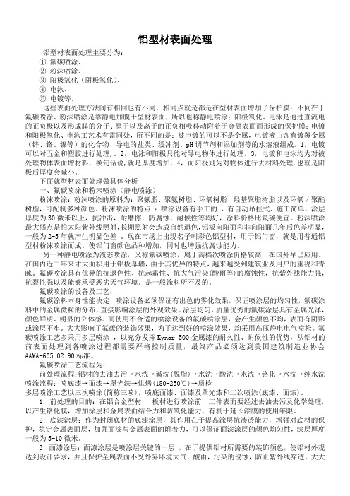 铝型材表面处理