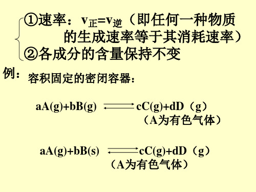 化学平衡状态判断 PPT 通用