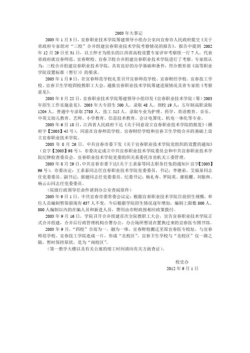 2003年大事记