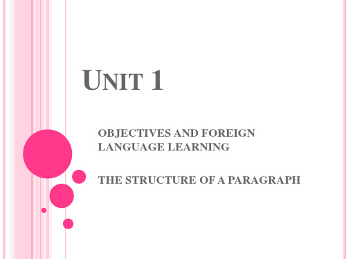 unit 1 objectives and language learning