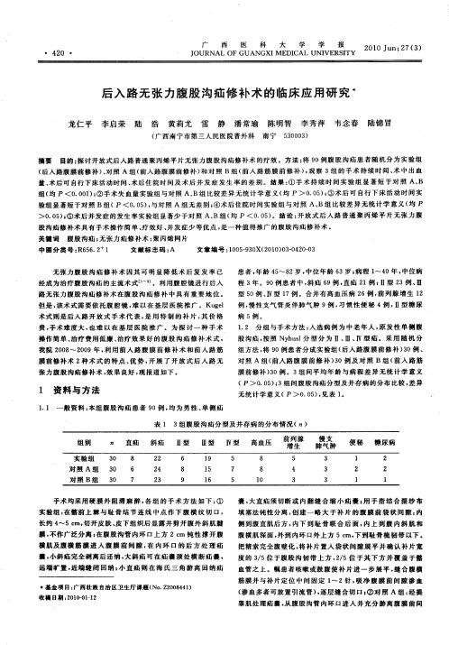 后入路无张力腹股沟疝修补术的临床应用研究