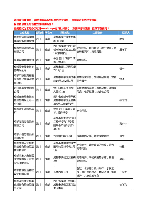 2020新版四川省成都宠物工商企业公司名录名单黄页联系方式大全38家