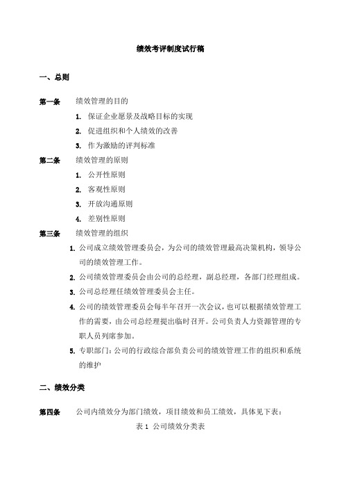 小型咨询公司的绩效考核方案