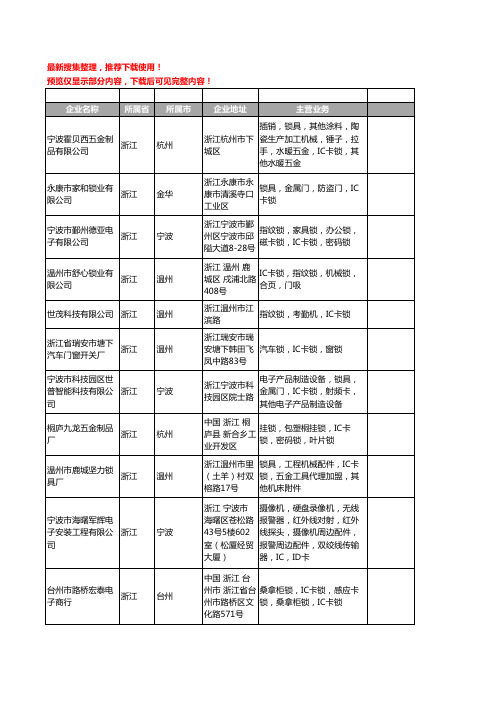 新版浙江省IC卡锁工商企业公司商家名录名单联系方式大全155家