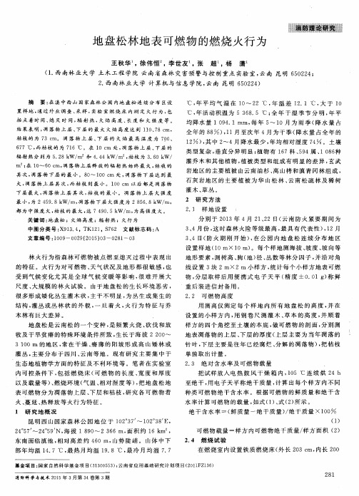 地盘松林地表可燃物的燃烧火行为