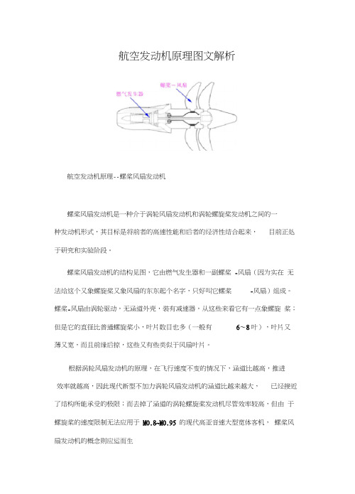 航空发动机原理图文解析