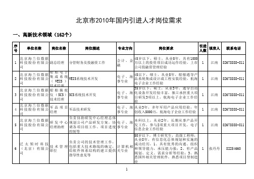 2010年北京市引进国内人才专项工作计划