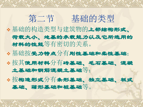基础的类型